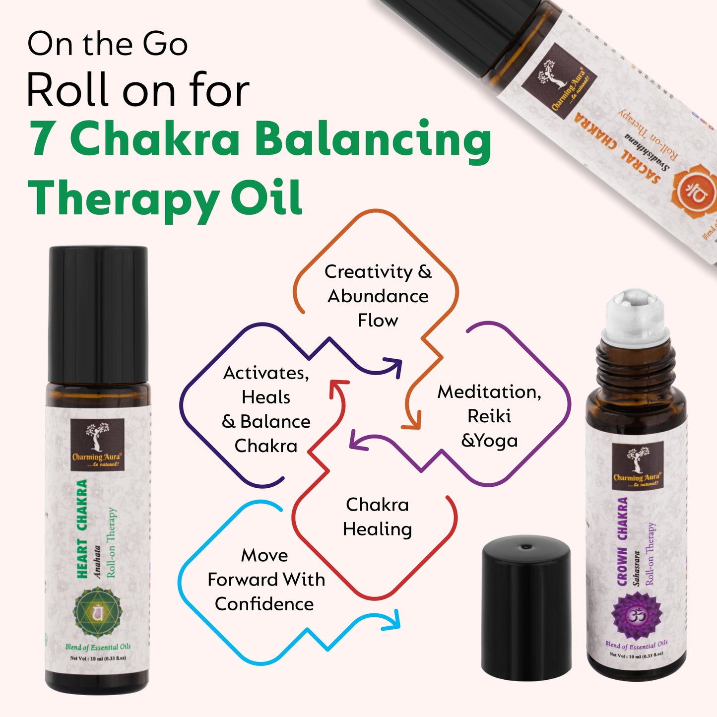 Coffret de 7 roll-ons d'aromathérapie pour la guérison et l'équilibrage des chakras - Mélange d'huiles essentielles pures et naturelles - Coffret cadeau pour la guérison des chakras, la méditation, le Reiki, le yoga et l'aromathérapie