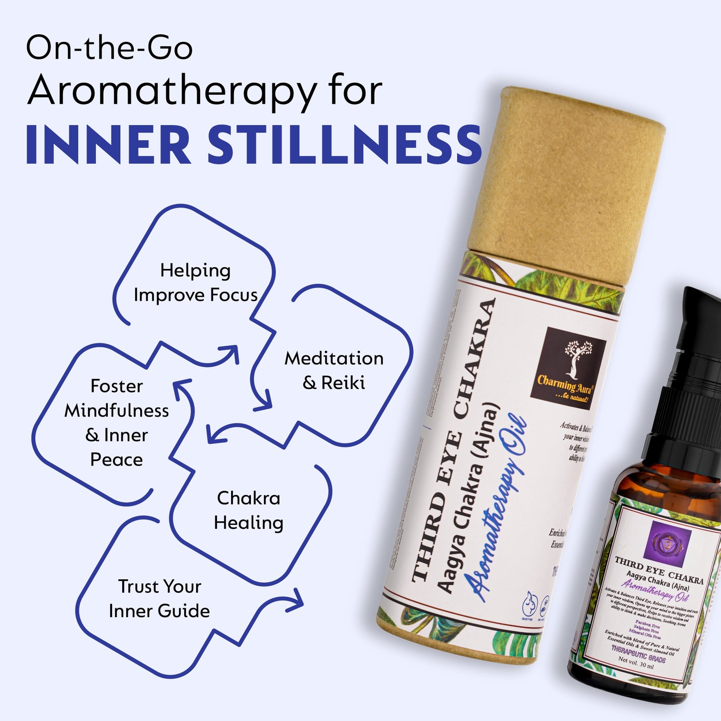 Third Eye Chakra Balancing Oil - Activates & Balances Third Eye Chakra
