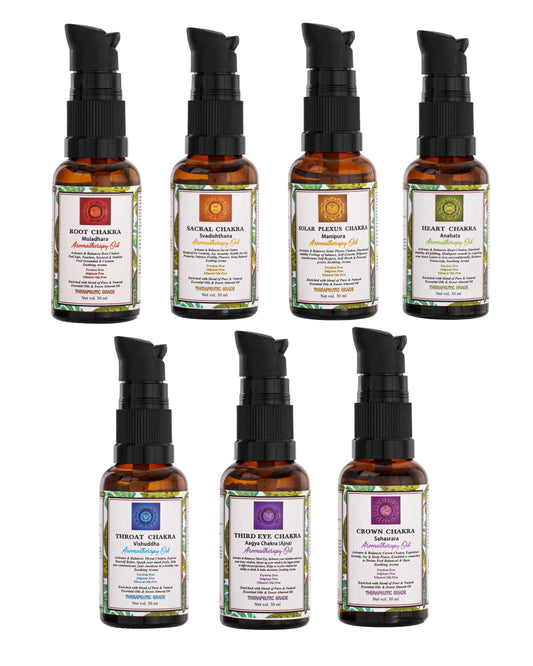 Combo of 7 Chakra Balancing Oil