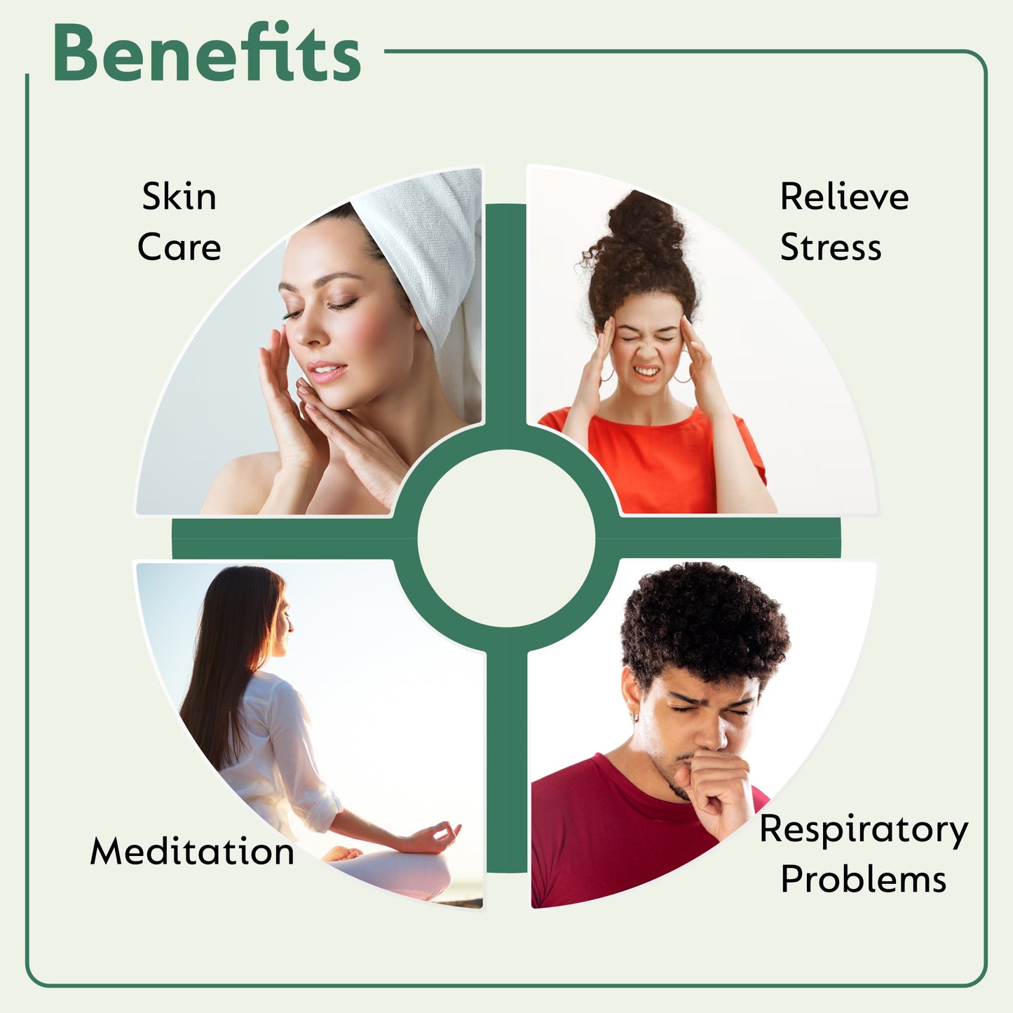 Huile essentielle de menthe verte | Roll-on | Prédiluée, prête à l'emploi | Soulagement du stress, soins de la peau, méditation, yoga, rafraîchissement de l'humeur, aide au sommeil | 10 ml